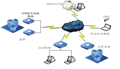 奇安信網神信息技術 引領網絡信息安全新時代
