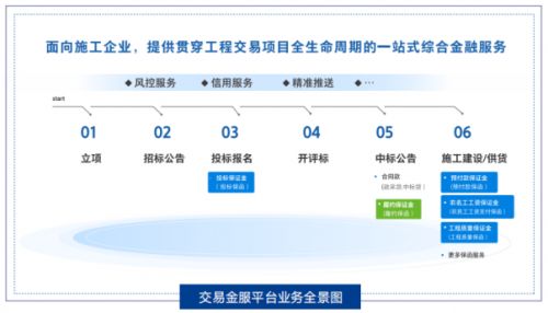 廣聯(lián)達(dá)亮相2025全球數(shù)字經(jīng)濟(jì)大會(huì)拉薩高層論壇，引領(lǐng)數(shù)字內(nèi)容制作服務(wù)新篇章